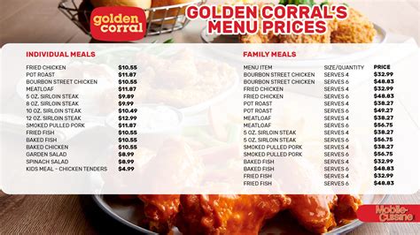 golden corral cost per person.